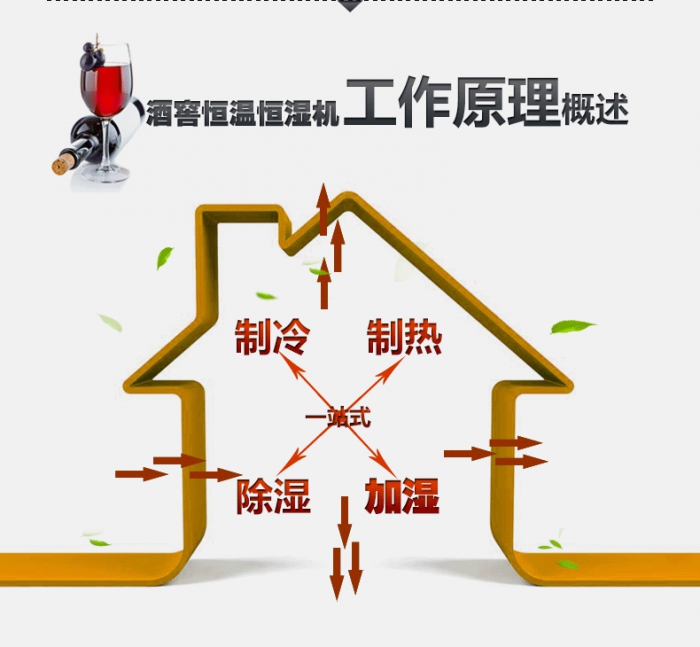 春季潮濕、返潮再度來(lái)臨，需要提前準(zhǔn)備哪些