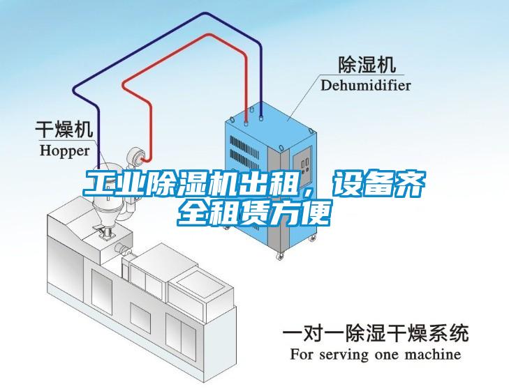 工業除濕機出租，設備齊全租賃方便