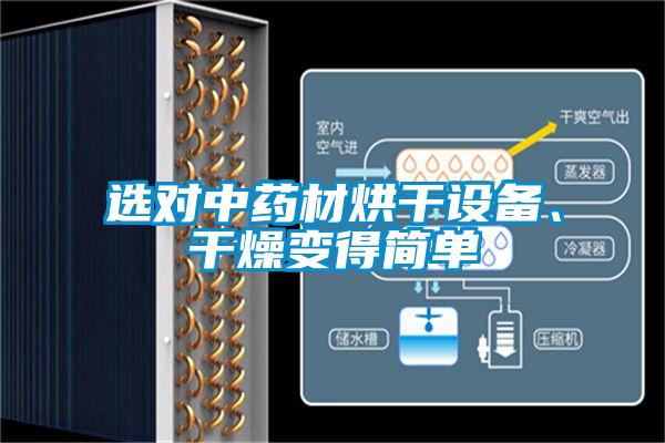 選對(duì)中藥材烘干設(shè)備、干燥變得簡單