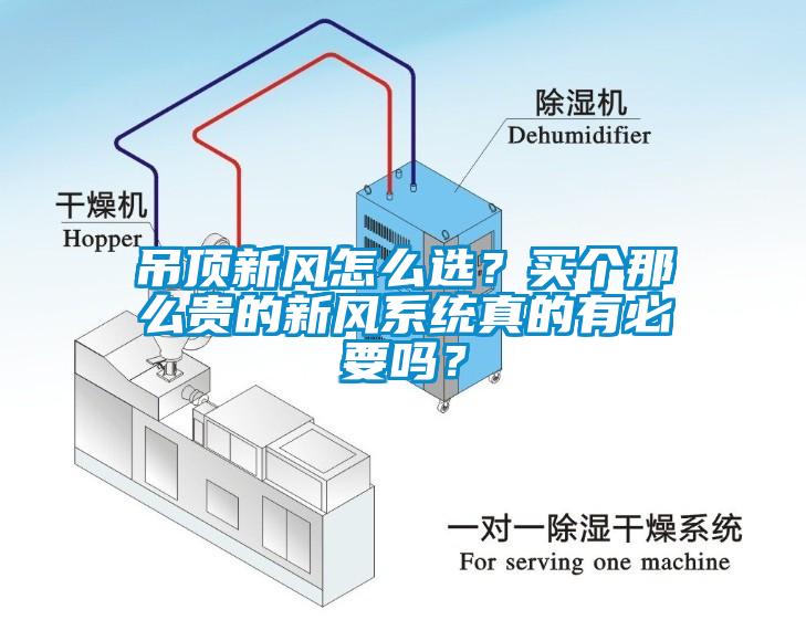 吊頂新風怎么選？買個那么貴的新風系統真的有必要嗎？