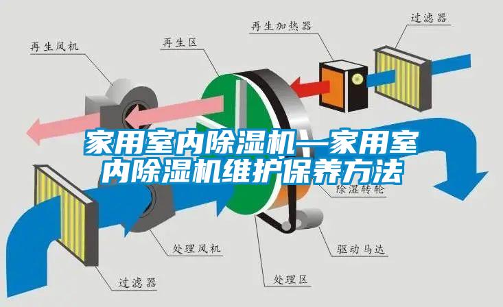 家用室內除濕機—家用室內除濕機維護保養方法
