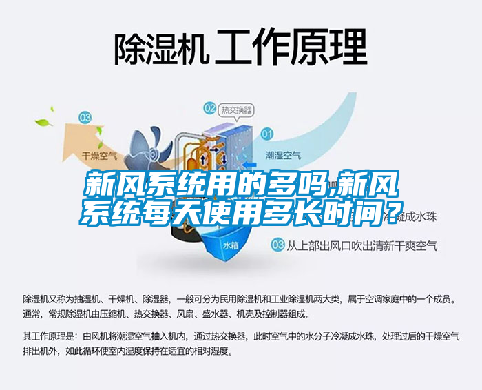 新風(fēng)系統(tǒng)用的多嗎,新風(fēng)系統(tǒng)每天使用多長(zhǎng)時(shí)間？