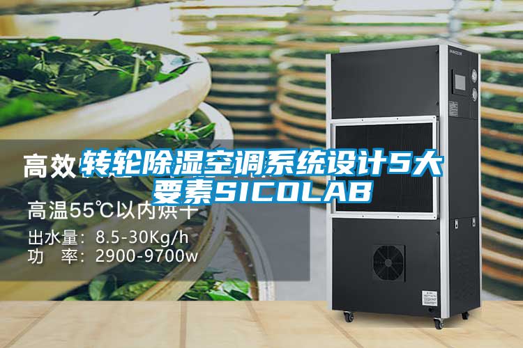 轉輪除濕空調系統設計5大要素SICOLAB