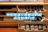轉輪除濕機的轉輪保護裝置的制作方法