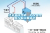 檔案室除濕機，檔案室濕度控制設備首選