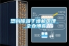 南風天防潮最簡便方法，在這里雙手奉上