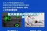 家用除濕機價格