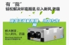 除濕機中標結果