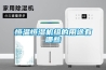 我國除濕機市場需加大推廣力度