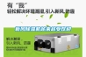 恒溫恒濕試驗箱類別,恒溫恒濕試驗箱系列,恒溫恒濕試驗箱型號