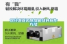 地下室用除濕機還是排氣扇，干燥效果更好？