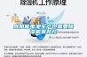 多聯(lián)機(jī)型固體除濕多功能空調(diào)系統(tǒng)及其應(yīng)用方法