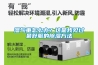 新風除濕機常識講解_重復