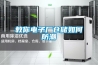 益陽加濕除濕一體機
