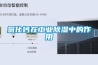 氯化鈣在工業除濕中的作用