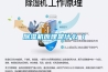 除濕機什么牌子好（選除濕機哪些事項是要注意的）