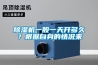 淺析恒溫恒濕實驗室的檢測標準及設計規劃