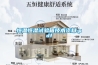 濟南漢峪海風·海德堡被動房12大黑科技之——森德新風一體機