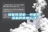 機房除濕加濕一體機，數(shù)據(jù)中心機房恒濕空調(diào)設(shè)備的相關(guān)介紹