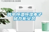 迷你型除濕機_重復