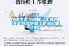 檔案庫房濕度如何控制？檔案室除濕機推薦