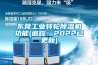 可程式恒溫恒濕機(jī)作業(yè)指導(dǎo)書.doc