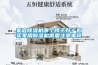 國產除濕機哪家質量好？不以價格論優劣