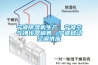 如何理解調溫除濕機的工作原理？_重復
