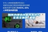 安徽電聲器件恒溫恒濕柜批發價(這就是優勢，2022已更新)