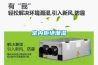 家電知識(shí)全接觸之