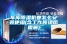 深圳高低溫試驗箱公司｜廠家