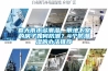 無錫室內工業(yè)除濕機廠家供應_無錫室內工業(yè)除濕機廠家供應