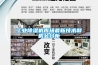 工業除濕機市場最新技術和機會分析