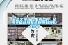 醫療儀器防潮除濕器